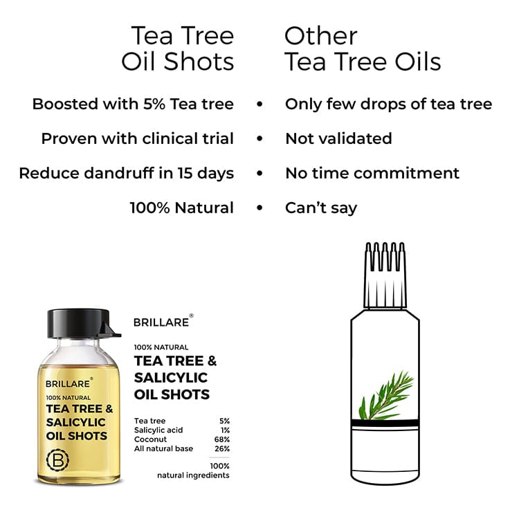 Brillare Tea Tree & Salicylic Oil Shots For Dandruff Control